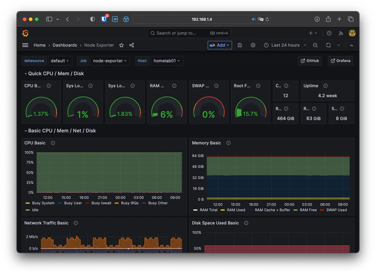 Grafana - Node Exporter